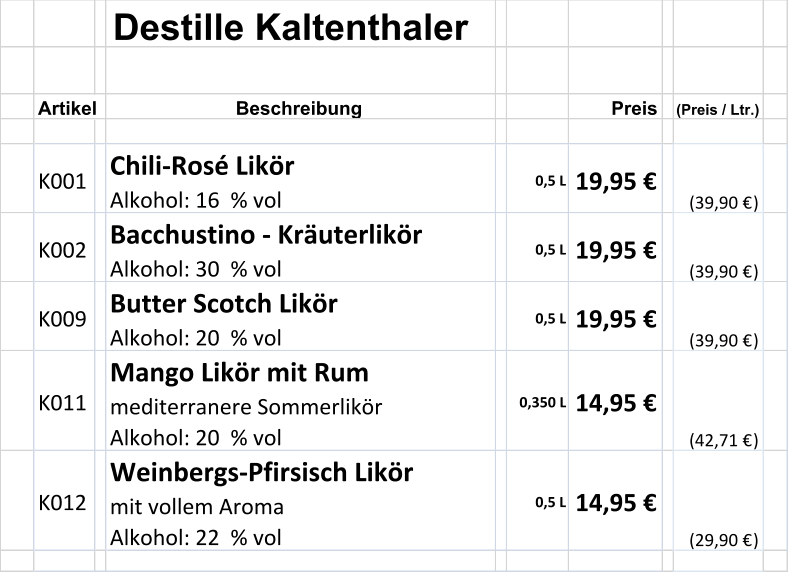 Destille Kaltenthaler Artikel Beschreibung Preis (Preis / Ltr.) K001 Chili-Rosé Likör Alkohol: 16  % vol 0,5 L 19,95 € (39,90 €) K002 Bacchustino - Kräuterlikör Alkohol: 30  % vol 0,5 L 19,95 € (39,90 €) K009 Butter Scotch Likör Alkohol: 20  % vol 0,5 L 19,95 € (39,90 €) K011 Mango Likör mit Rum mediterranere Sommerlikör Alkohol: 20  % vol 0,350 L 14,95 € (42,71 €) K012 Weinbergs-Pfirsisch Likör mit vollem Aroma Alkohol: 22  % vol 0,5 L 14,95 € (29,90 €)