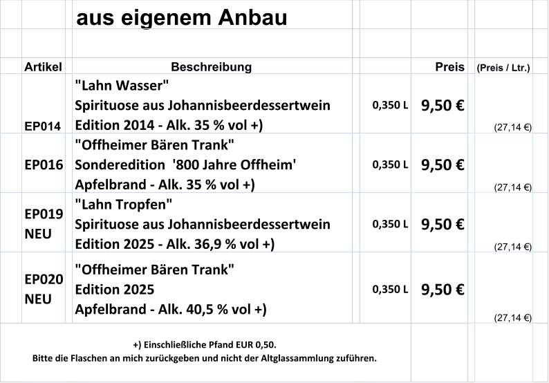 aus eigenem Anbau Artikel Beschreibung Preis (Preis / Ltr.) EP014 "Lahn Wasser"  Spirituose aus Johannisbeerdessertwein  Edition 2014 - Alk. 35 % vol +) 0,350 L 9,50 € (27,14 €) EP016 "Offheimer Bären Trank"  Sonderedition  '800 Jahre Offheim' Apfelbrand - Alk. 35 % vol +) 0,350 L 9,50 € (27,14 €) EP019 NEU "Lahn Tropfen"  Spirituose aus Johannisbeerdessertwein  Edition 2025 - Alk. 36,9 % vol +) 0,350 L 9,50 € (27,14 €) EP020 NEU "Offheimer Bären Trank"  Edition 2025 Apfelbrand - Alk. 40,5 % vol +) 0,350 L 9,50 € (27,14 €) +) Einschließliche Pfand EUR 0,50.      Bitte die Flaschen an mich zurückgeben und nicht der Altglassammlung zuführen.